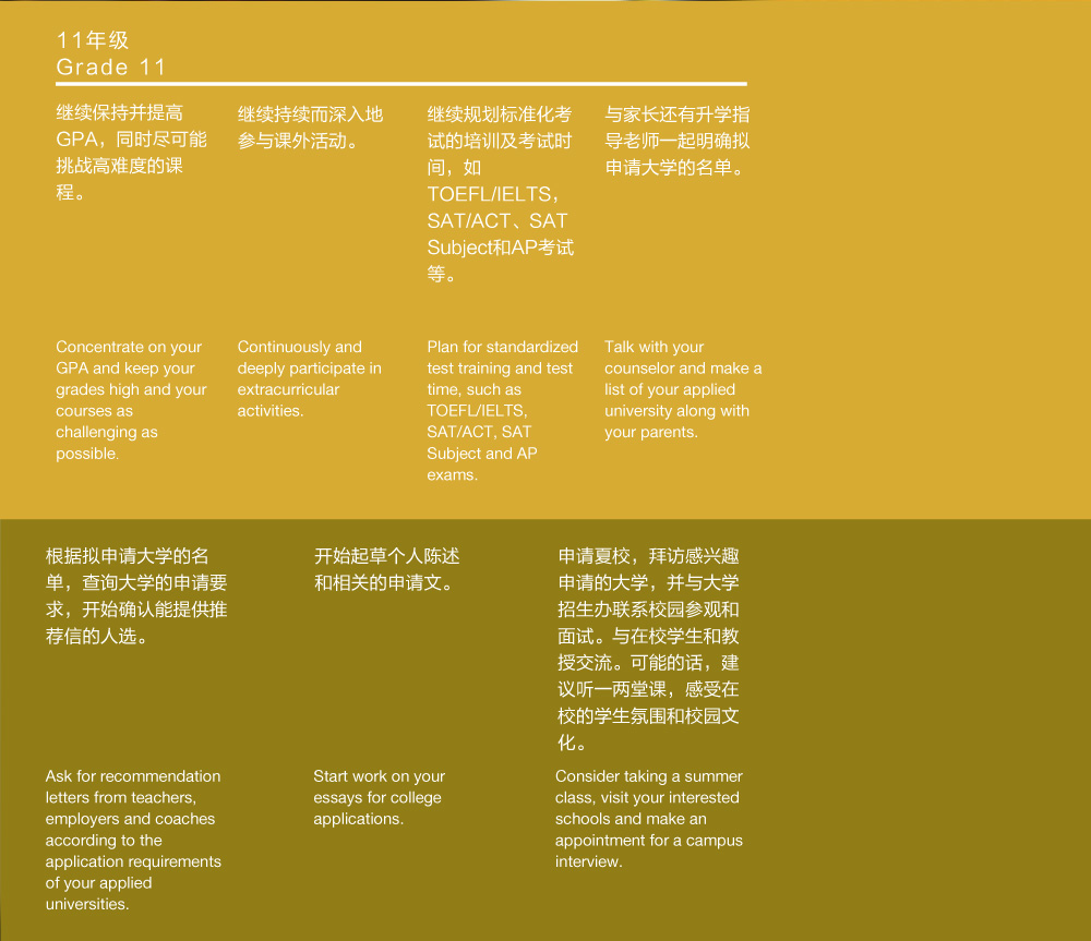 升学指导3.jpg